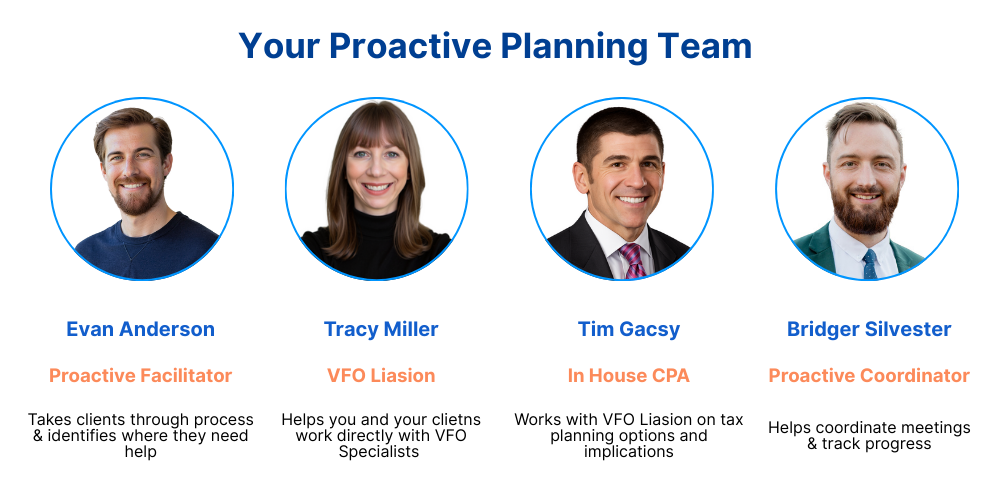 Unlike traditional Family Offices, a Virtual Family Office provides services to your clients — not just one family. (2)