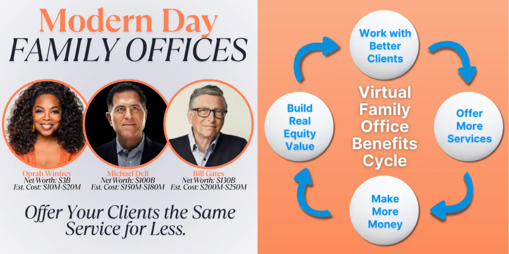 Unlike traditional Family Offices, a Virtual Family Office provides services to your clients — not just one family. (4)